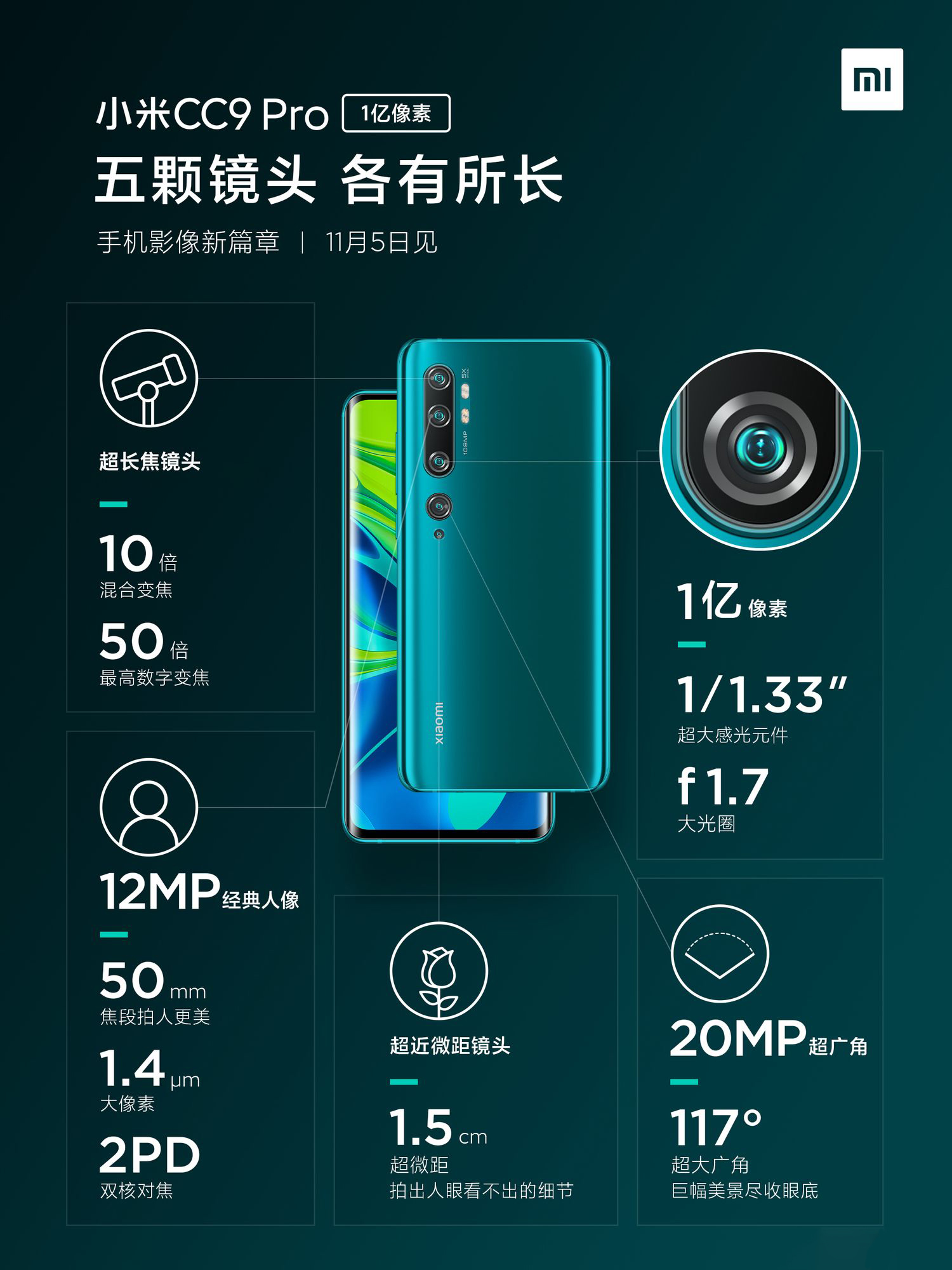 Xiaomi CC9 Pro