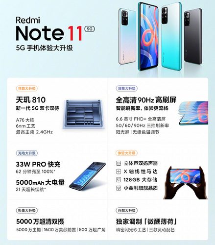 Redmi Note 11