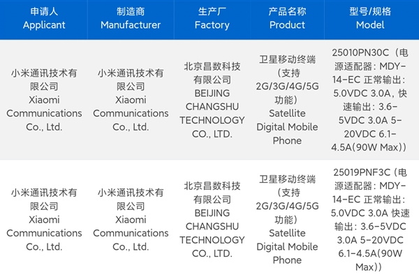 xiaomi-15-ultra-sertifikat